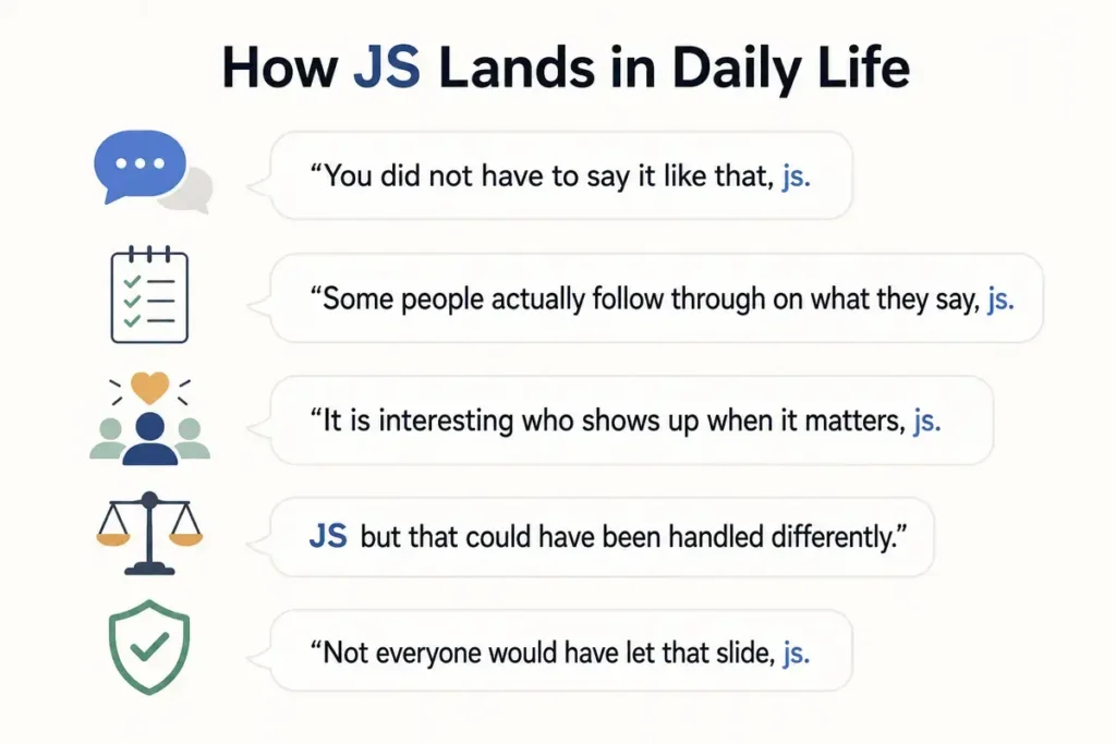 JS Meaning in Text