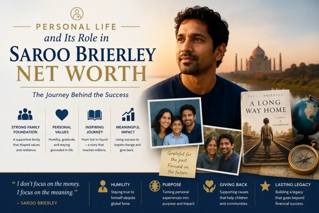 Personal Life and Its Role in Saroo Brierley Net Worth
