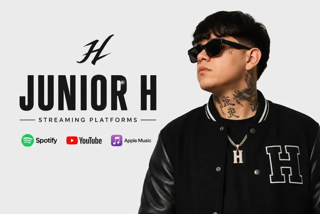Junior H Age Compared To Career Milestones