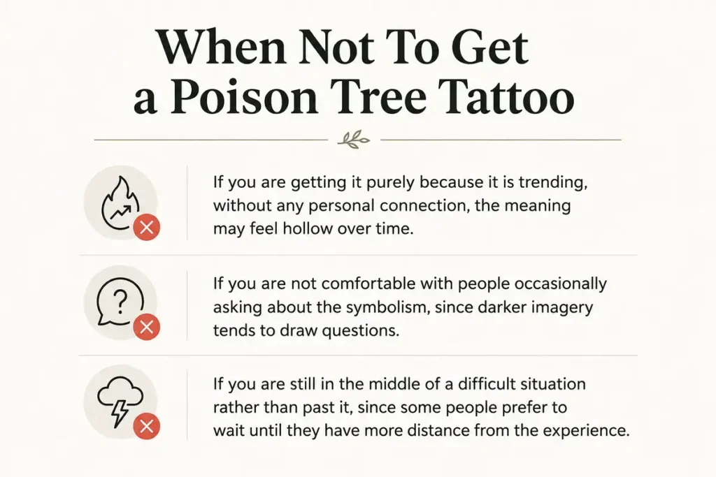 Poison Tree Tattoo Meaning What It Symbolizes in 2026