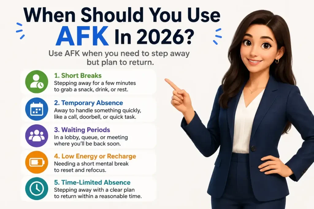 When Should You Use AFK In 2026