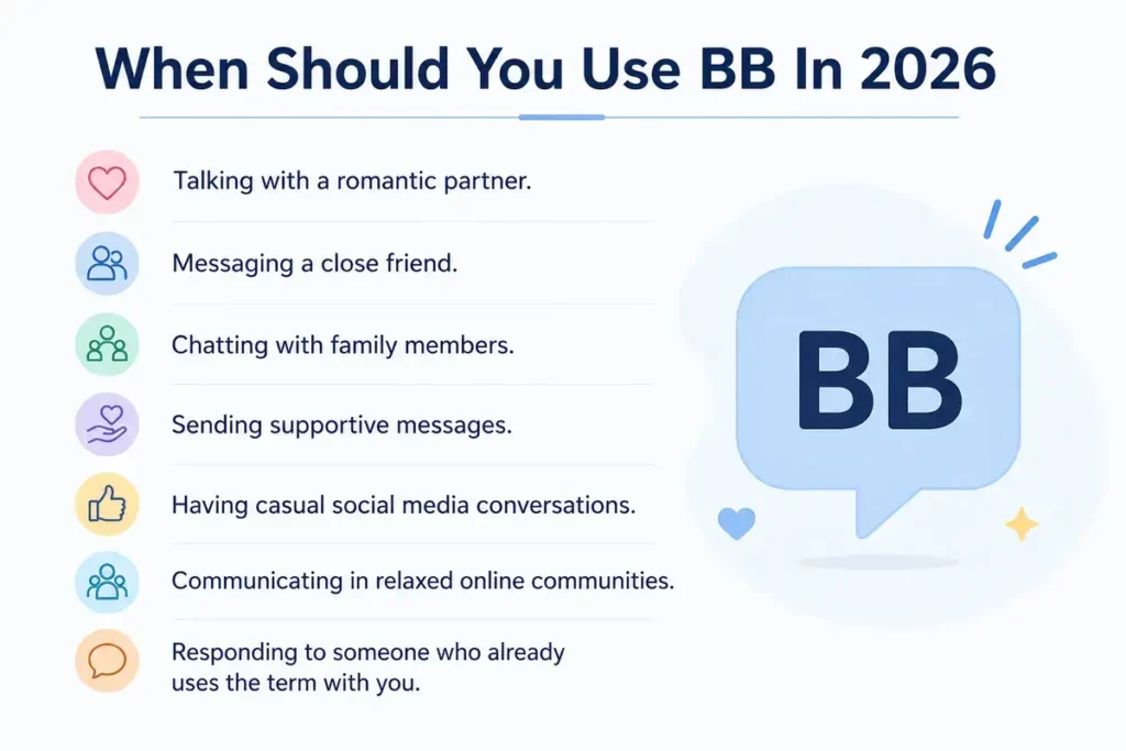 BB Meaning in Text