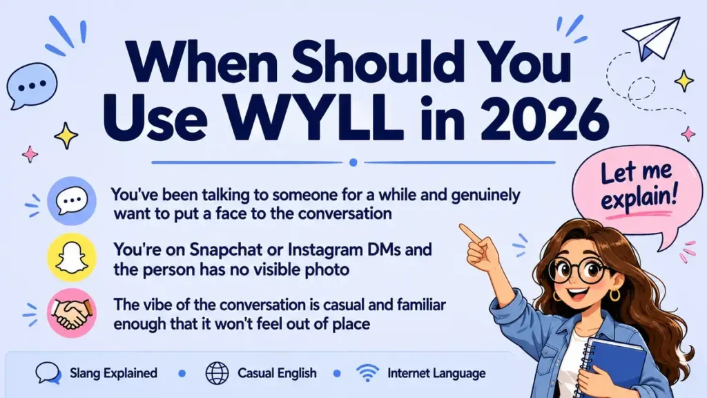 When Should You Use WYLL in 2026