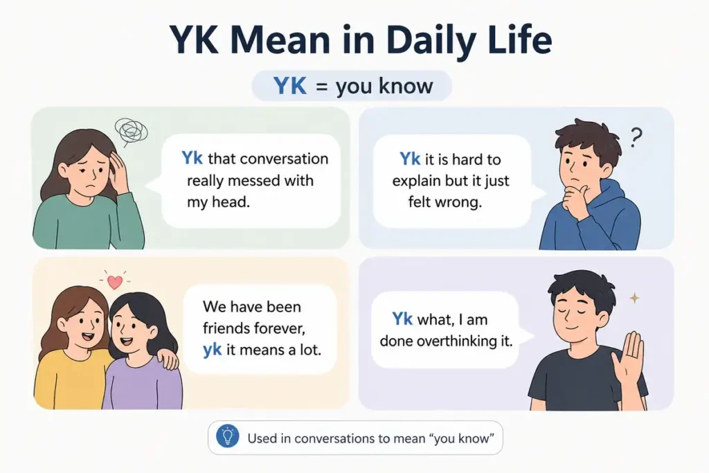 YK Meaning in Text What It Means and How to Use It in 2026
